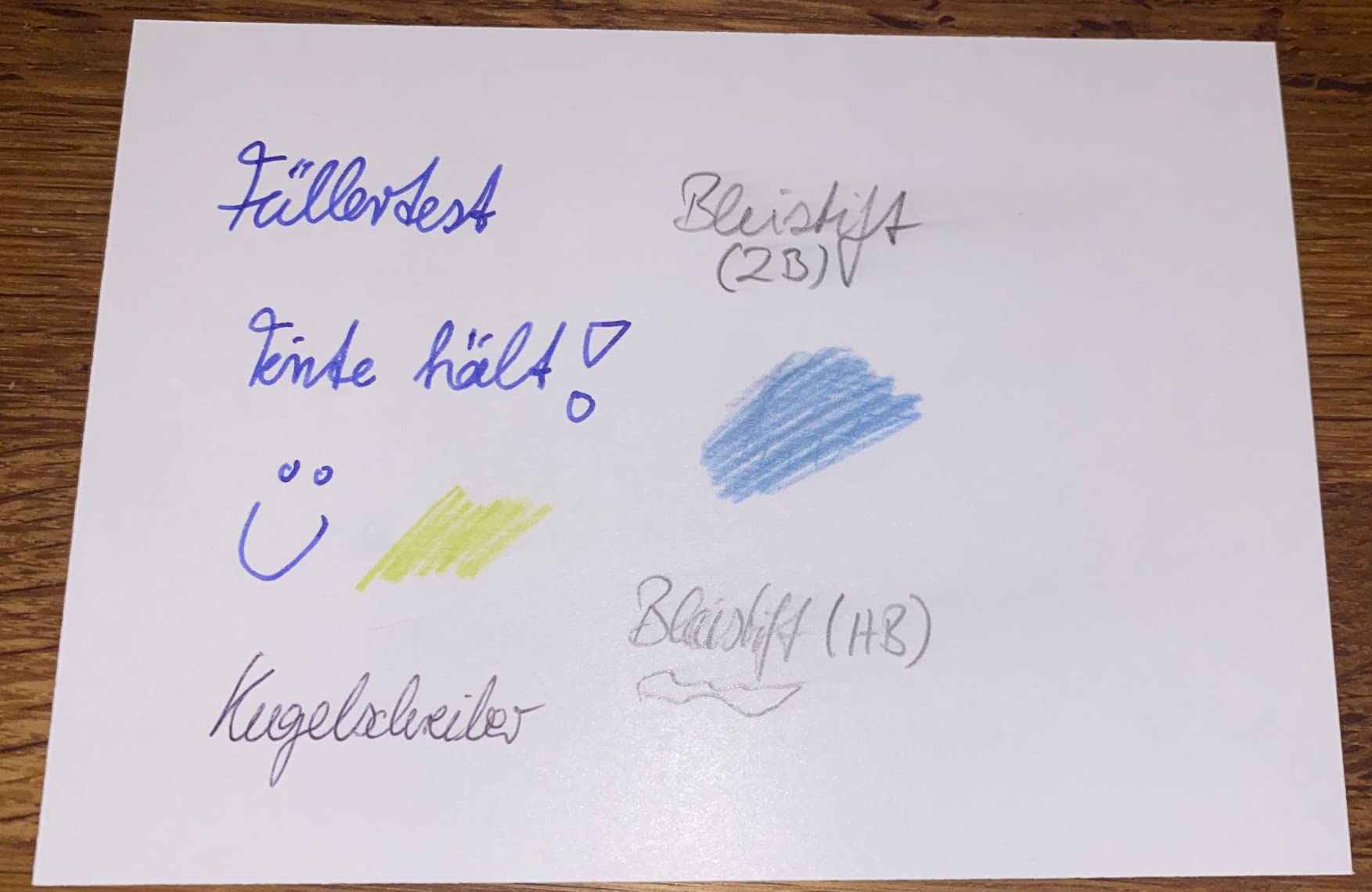 Solide Karten
