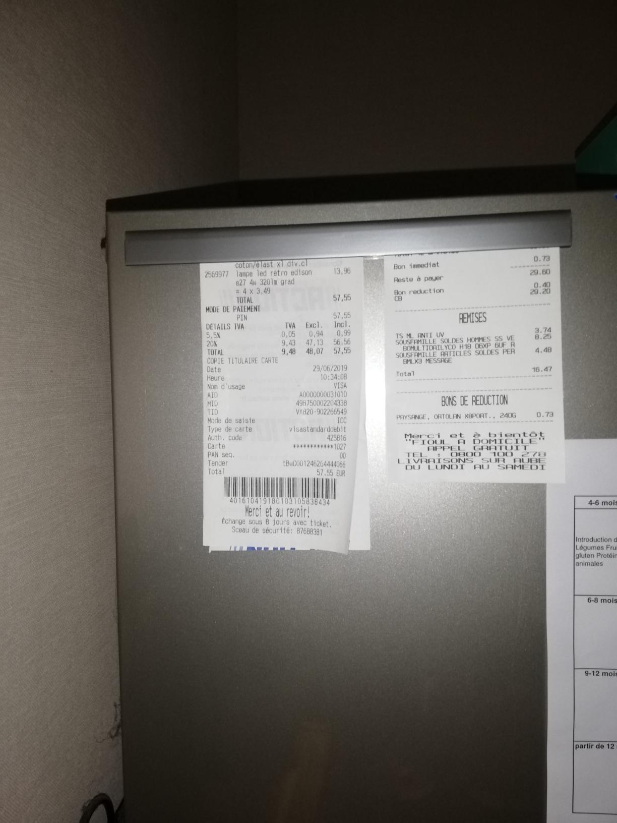 Gut kürzbar