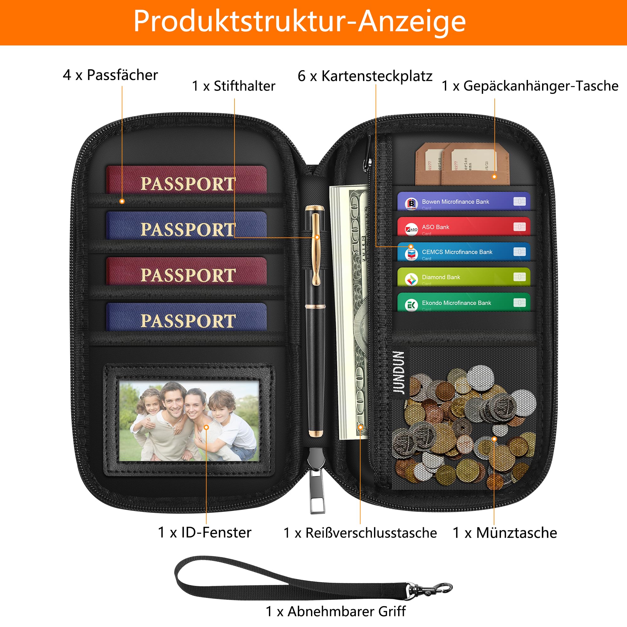 jundun-passport-holder-reisepass-tasche-familie-mit-rfid image 3